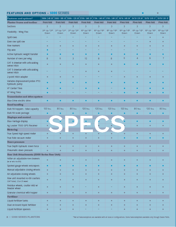 Download Spec Sheet
